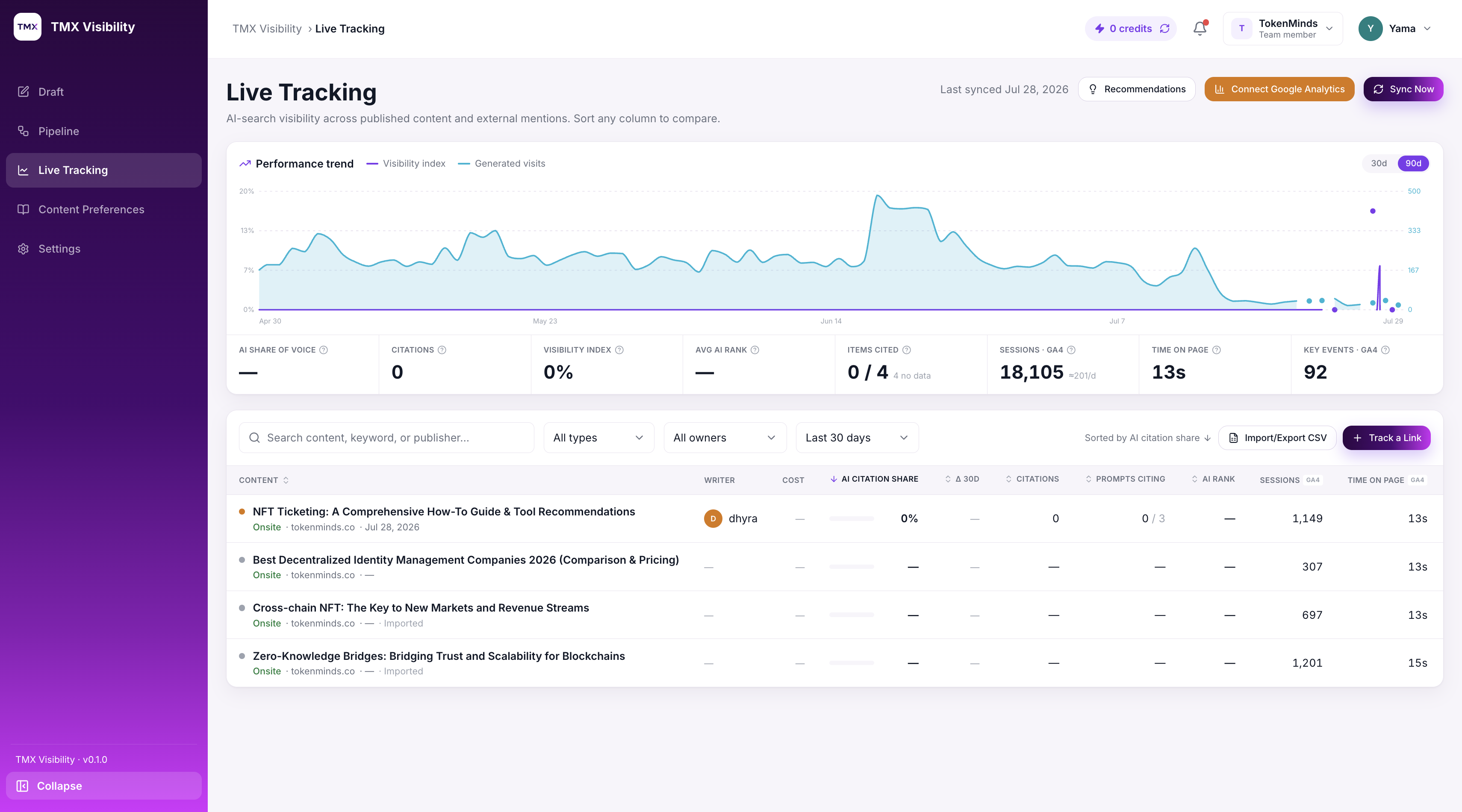 Visibility Tracking